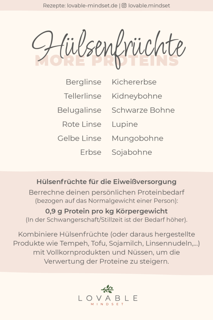 Hülsenfrüchte Einkaufsliste