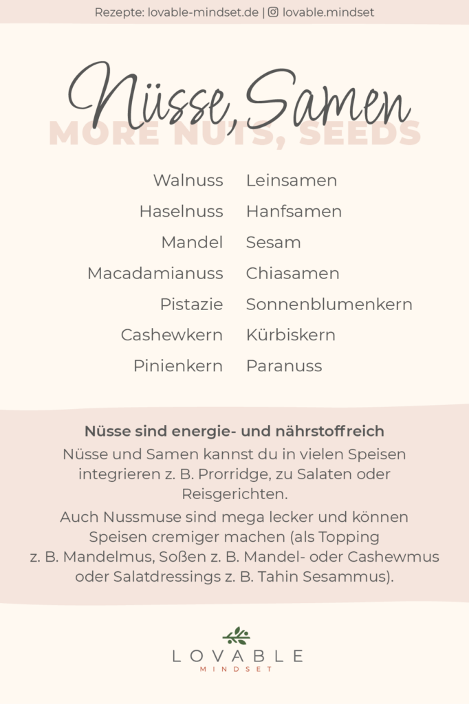 Nüsse und Samen Einkaufsliste