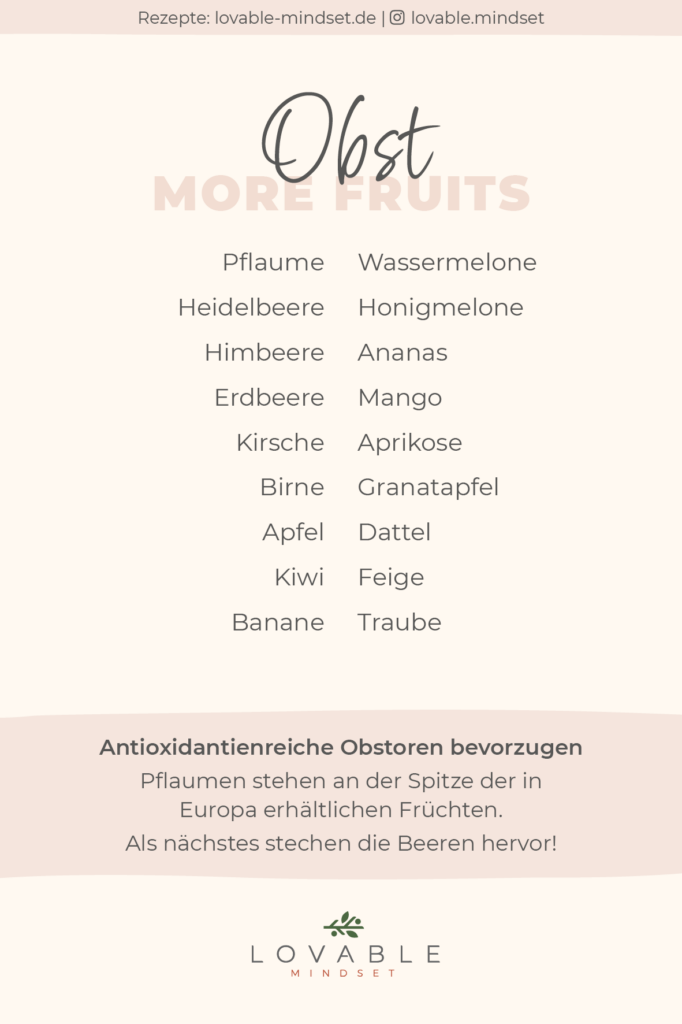 Obst Einkaufsliste